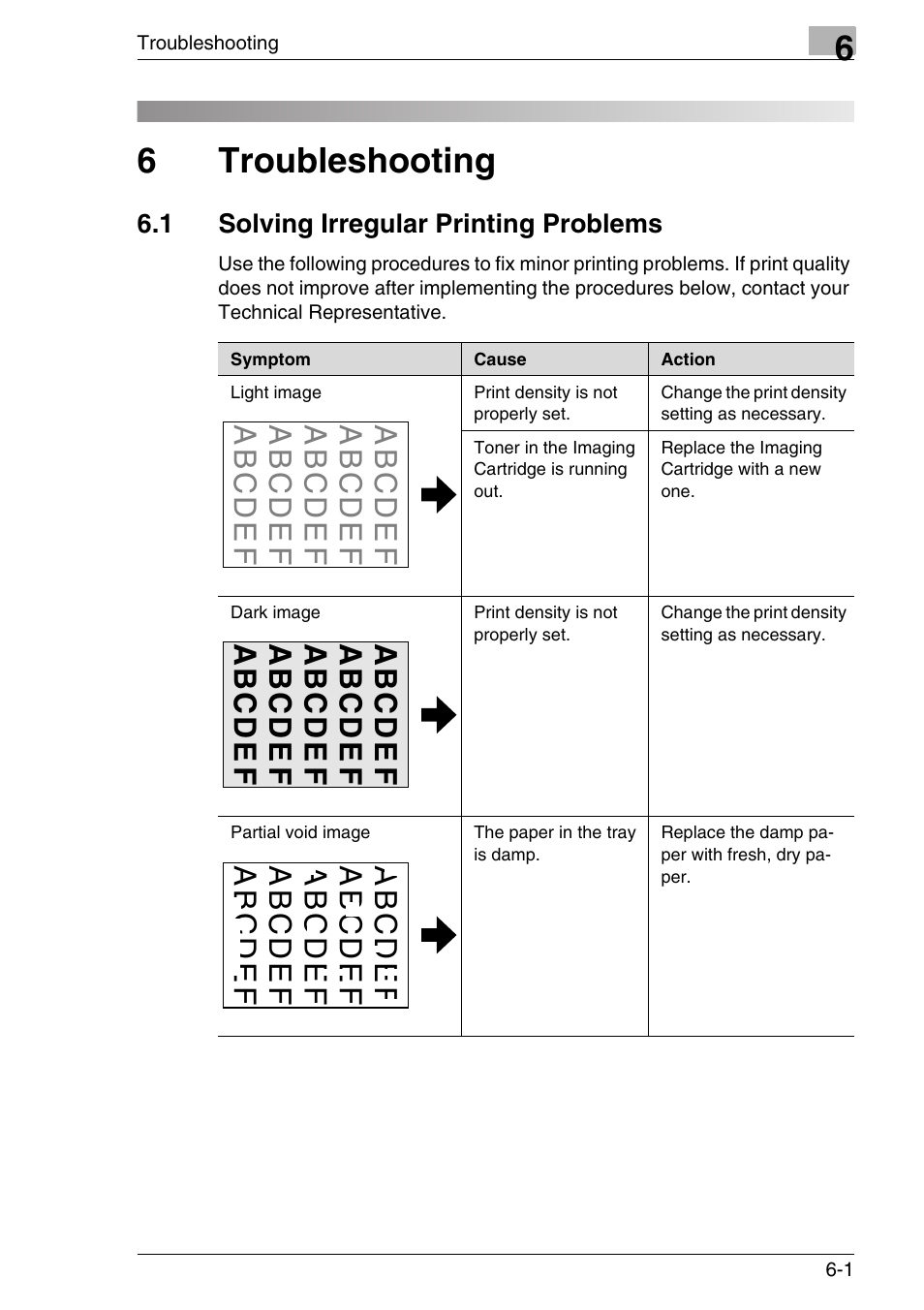 6 troubleshooting, 1 solving irregular printing problems, Troubleshooting | Solving irregular printing problems -1, 6troubleshooting | Konica Minolta MS7000 MKII User Manual | Page 125 / 154