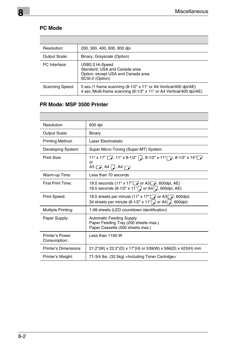 Pc mode, Pr mode: msp 3500 printer, Pc mode -2 pr mode: msp 3500 printer -2 | Miscellaneous 8-2 pc mode | Konica Minolta MS7000 MKII User Manual | Page 138 / 154