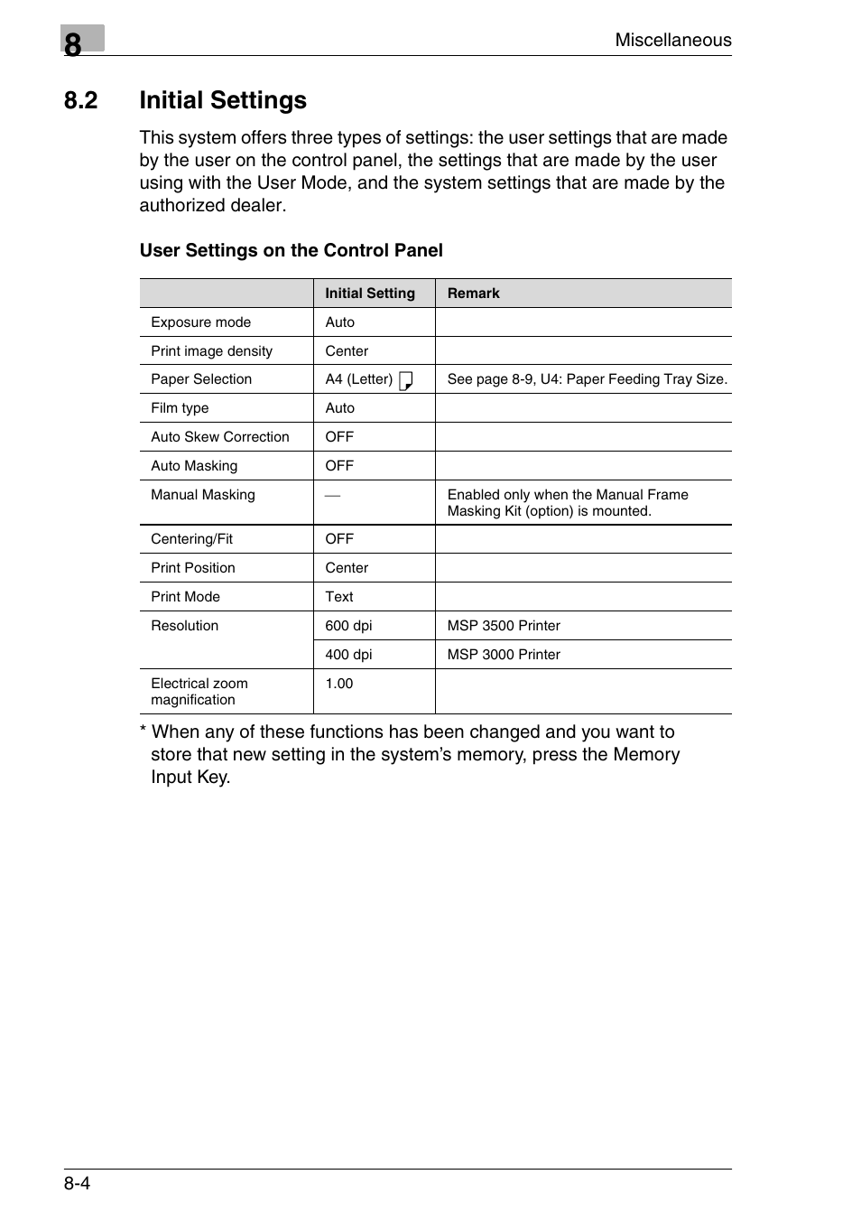 2 initial settings, User settings on the control panel, Initial settings -4 | User settings on the control panel -4 | Konica Minolta MS7000 MKII User Manual | Page 140 / 154