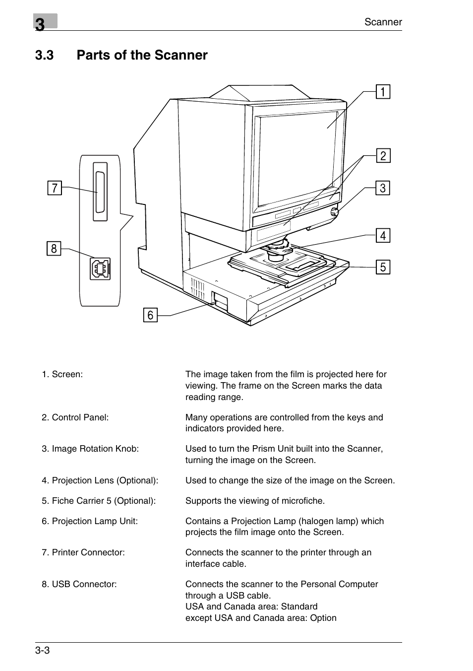 3 parts of the scanner, Parts of the scanner -3 | Konica Minolta MS7000 MKII User Manual | Page 36 / 154