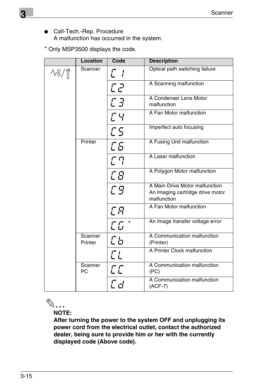 Konica Minolta MS7000 MKII User Manual | Page 48 / 154