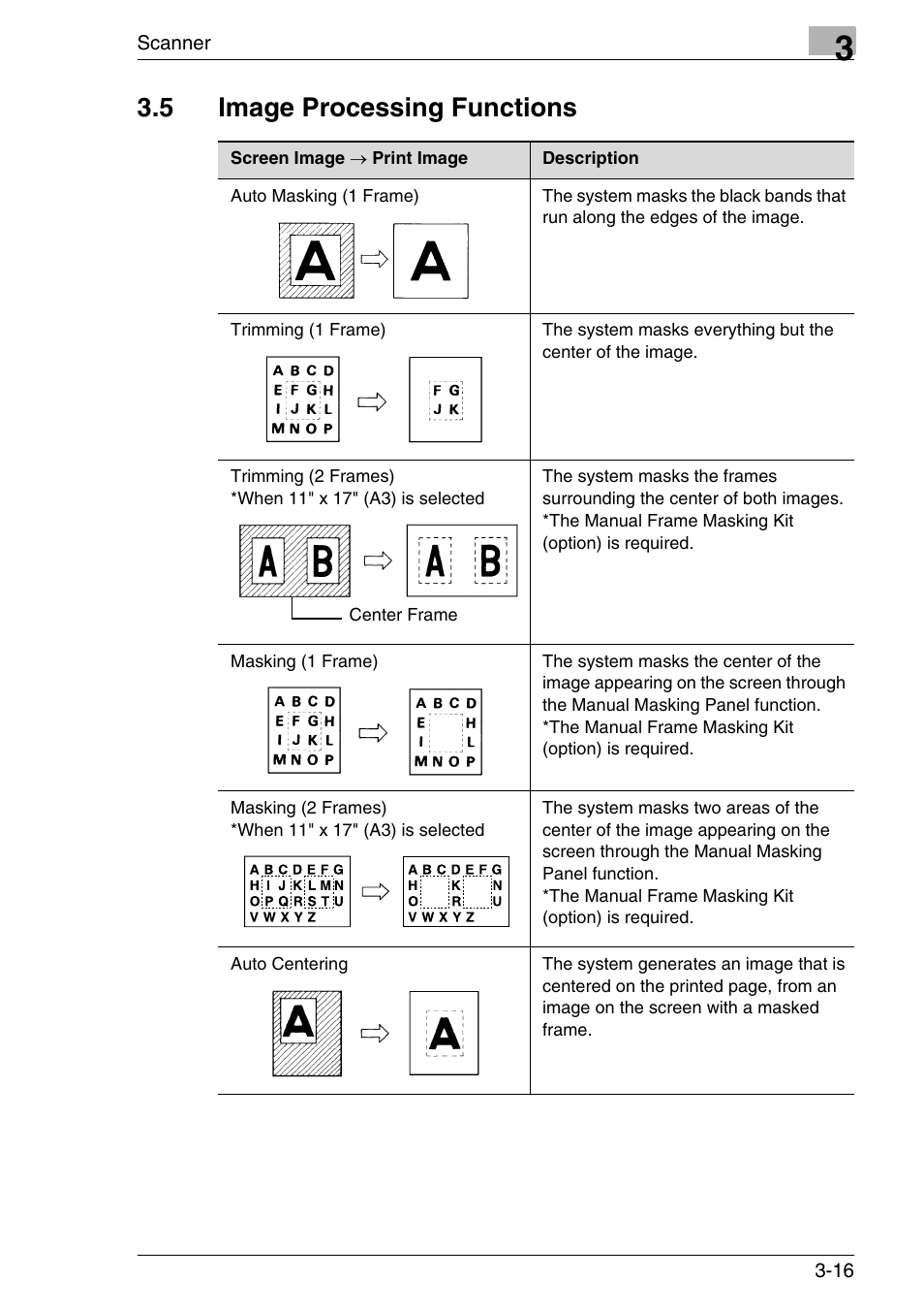 5 image processing functions, Image processing functions -16 | Konica Minolta MS7000 MKII User Manual | Page 49 / 154