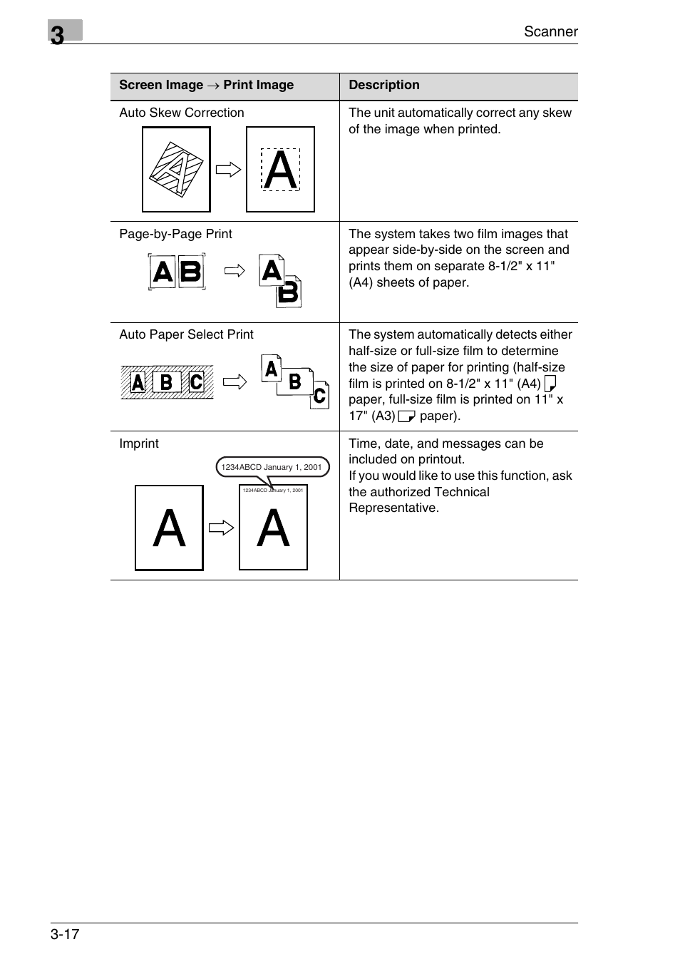 Konica Minolta MS7000 MKII User Manual | Page 50 / 154