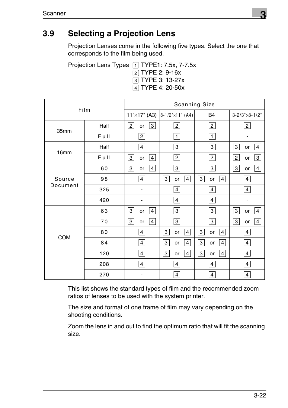 9 selecting a projection lens, Selecting a projection lens -22 | Konica Minolta MS7000 MKII User Manual | Page 55 / 154
