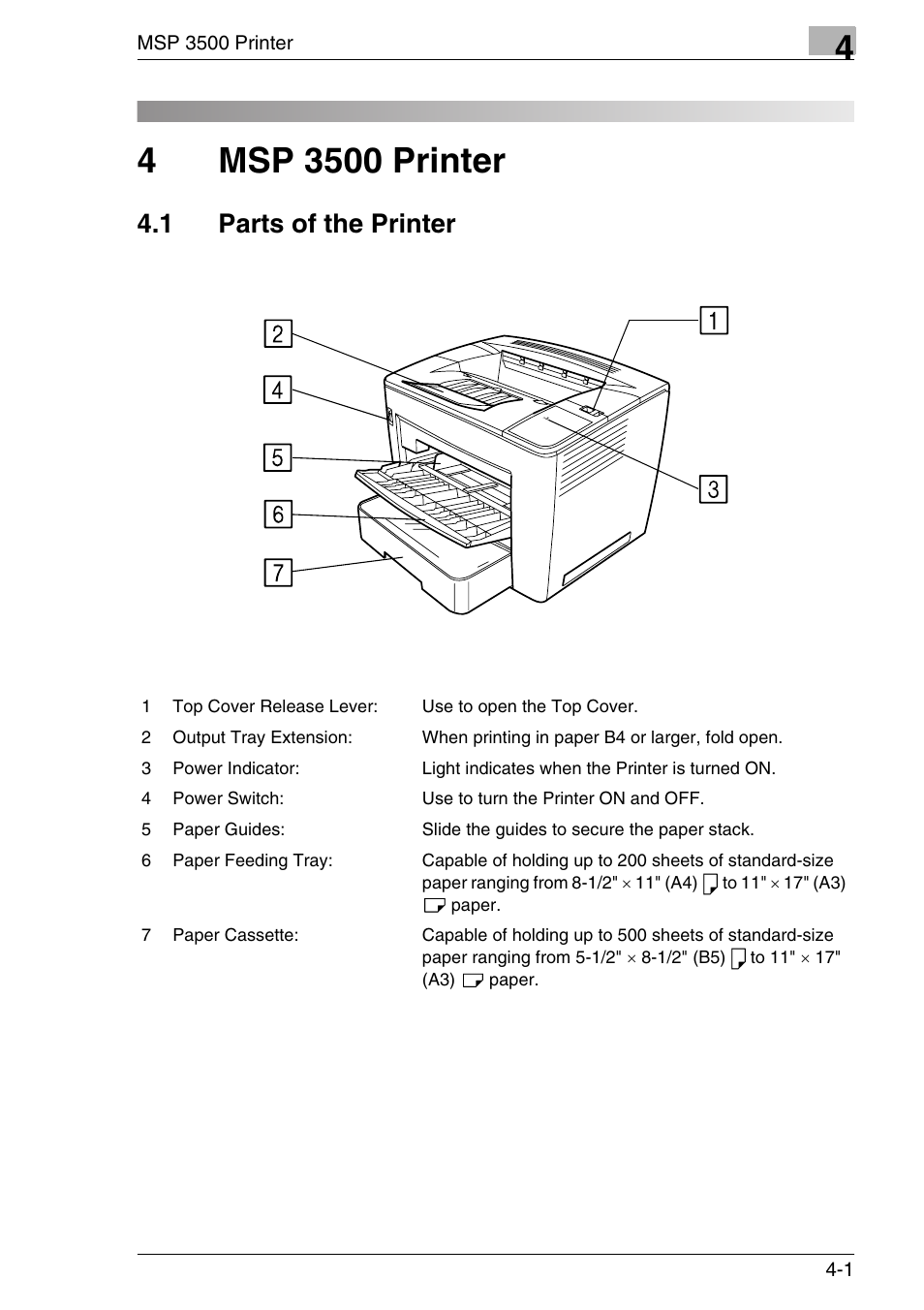 4 msp 3500 printer, 1 parts of the printer, Msp 3500 printer | Parts of the printer -1 | Konica Minolta MS7000 MKII User Manual | Page 89 / 154