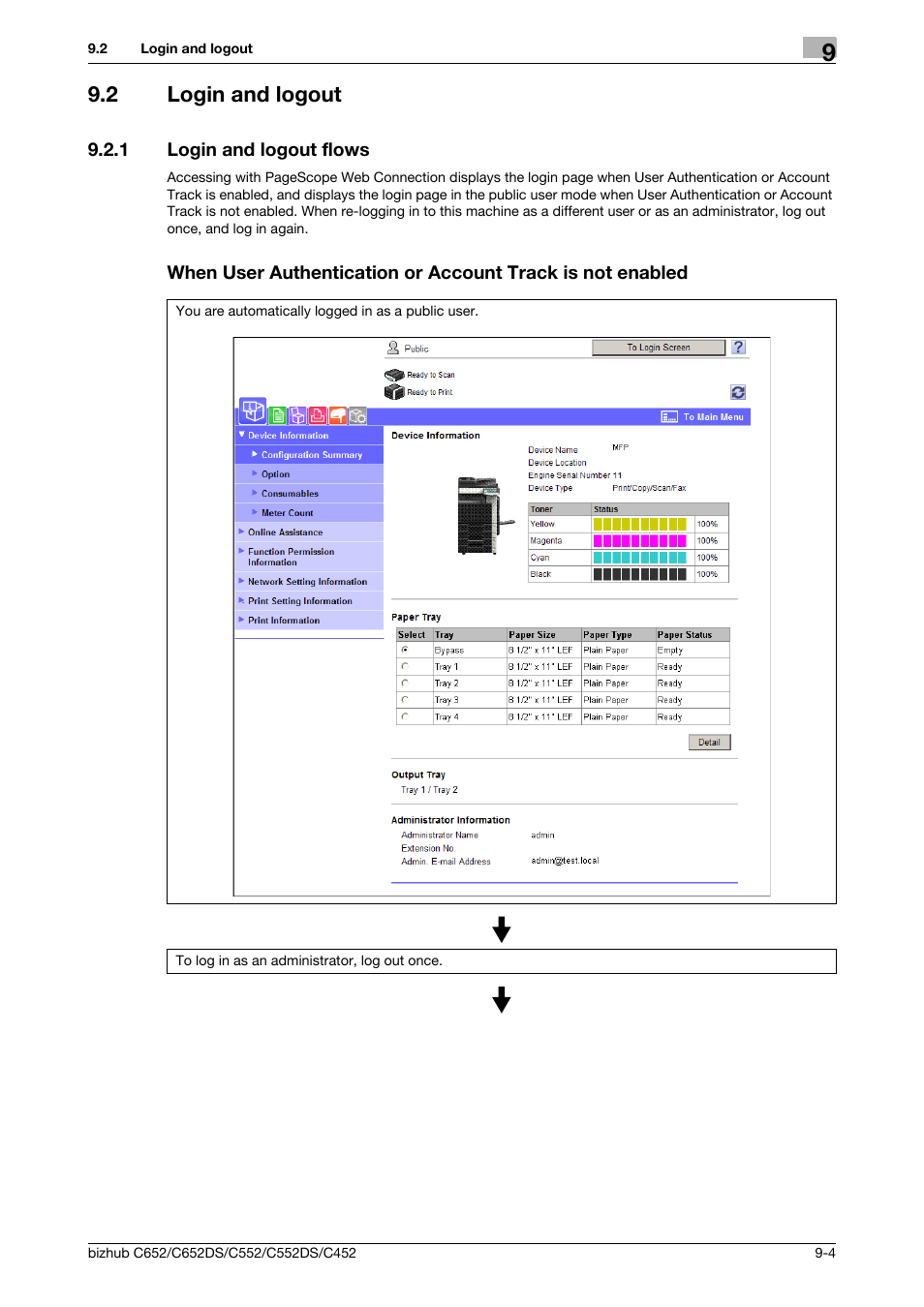 2 login and logout, 1 login and logout flows, Login and logout -4 | Konica Minolta BIZHUB C652DS User Manual | Page 243 / 300
