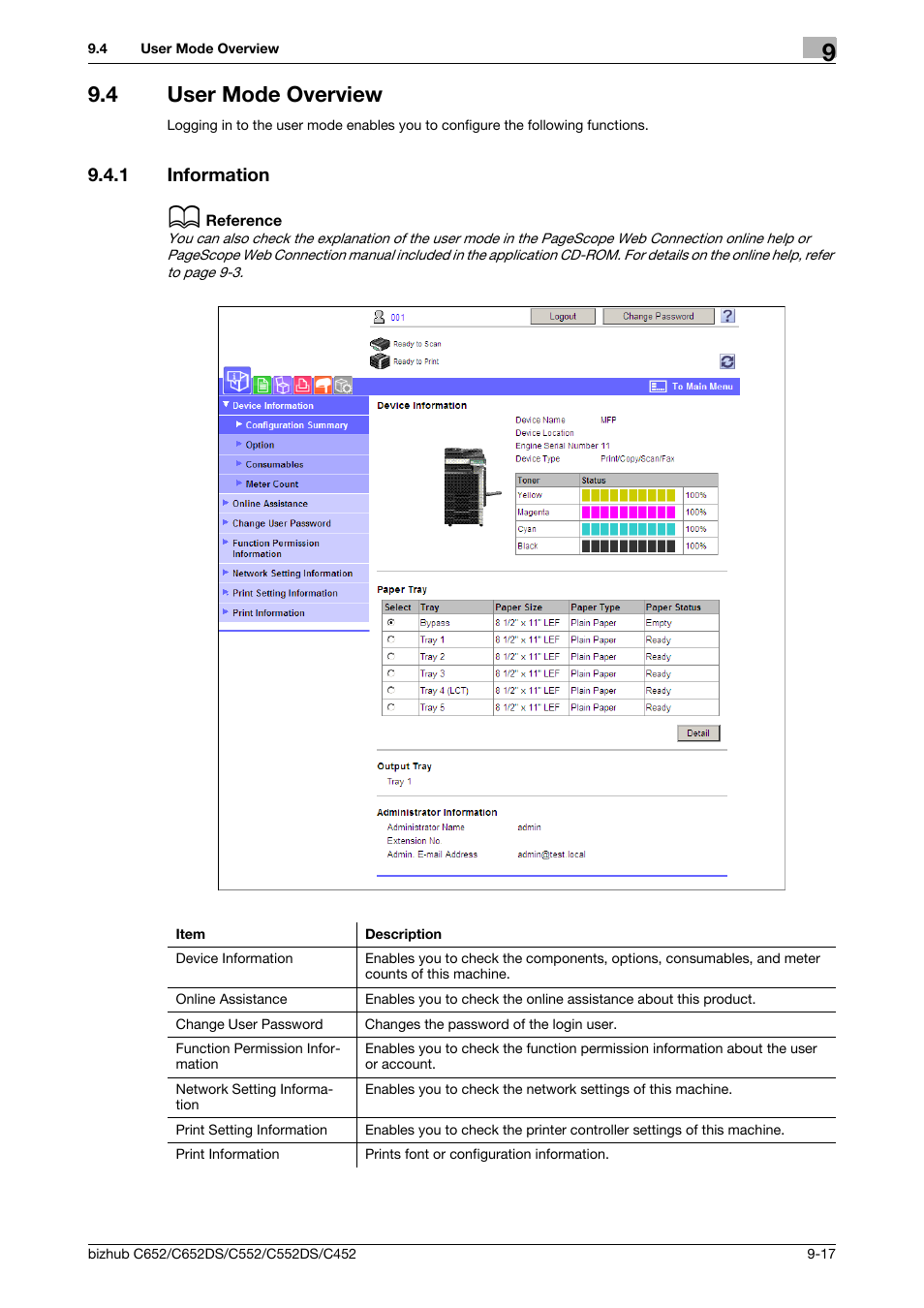 4 user mode overview, 1 information, User mode overview -17 | Information -17 | Konica Minolta BIZHUB C652DS User Manual | Page 256 / 300