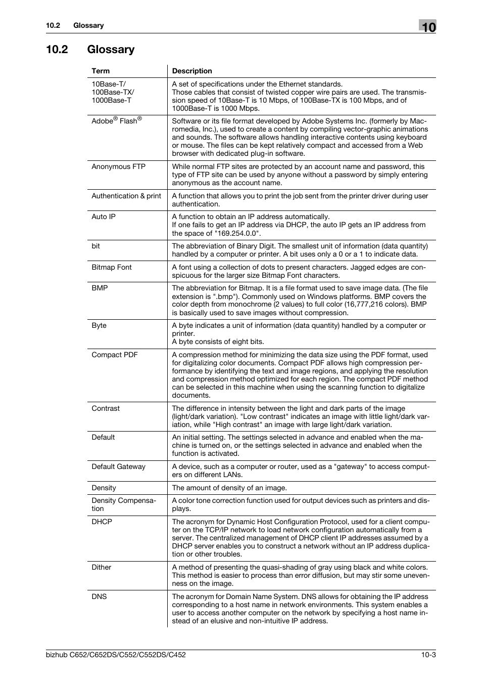 2 glossary, Glossary -3 | Konica Minolta BIZHUB C652DS User Manual | Page 290 / 300