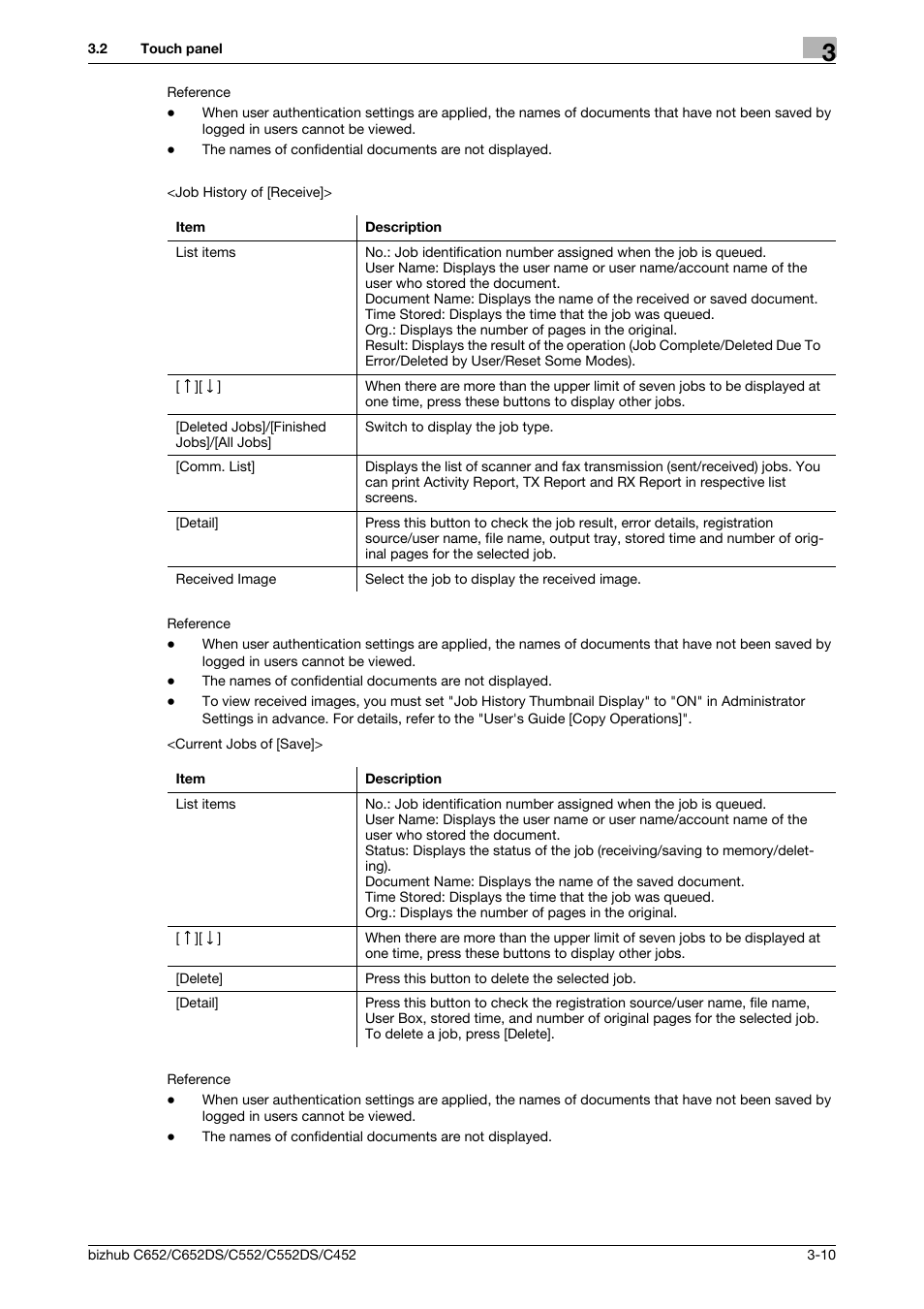 Konica Minolta BIZHUB C652DS User Manual | Page 39 / 300