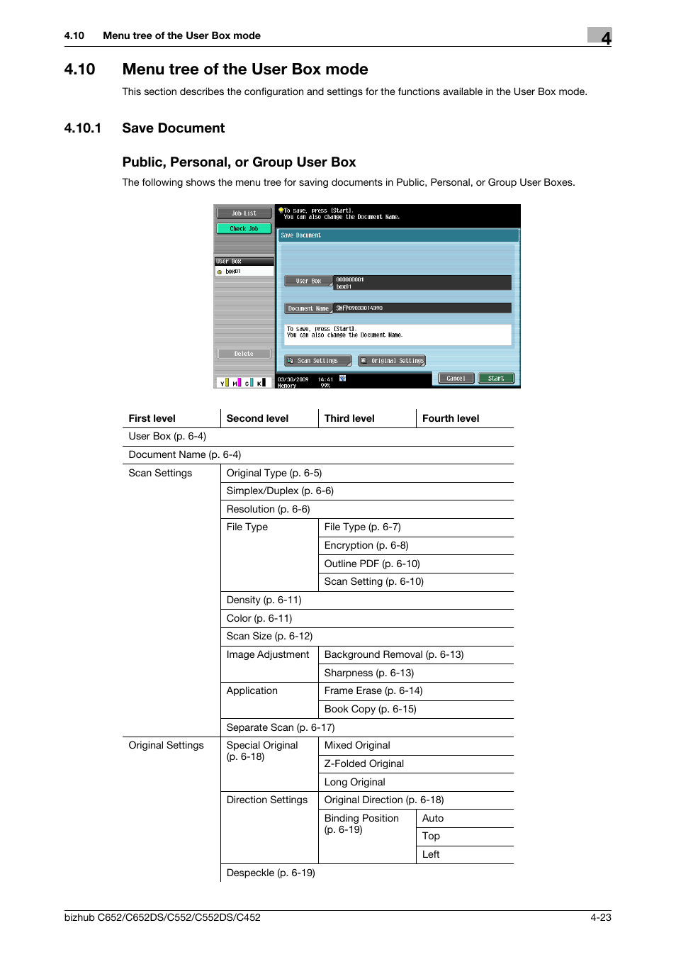 10 menu tree of the user box mode, 1 save document, Public, personal, or group user box | Menu tree of the user box mode -23 | Konica Minolta BIZHUB C652DS User Manual | Page 69 / 300