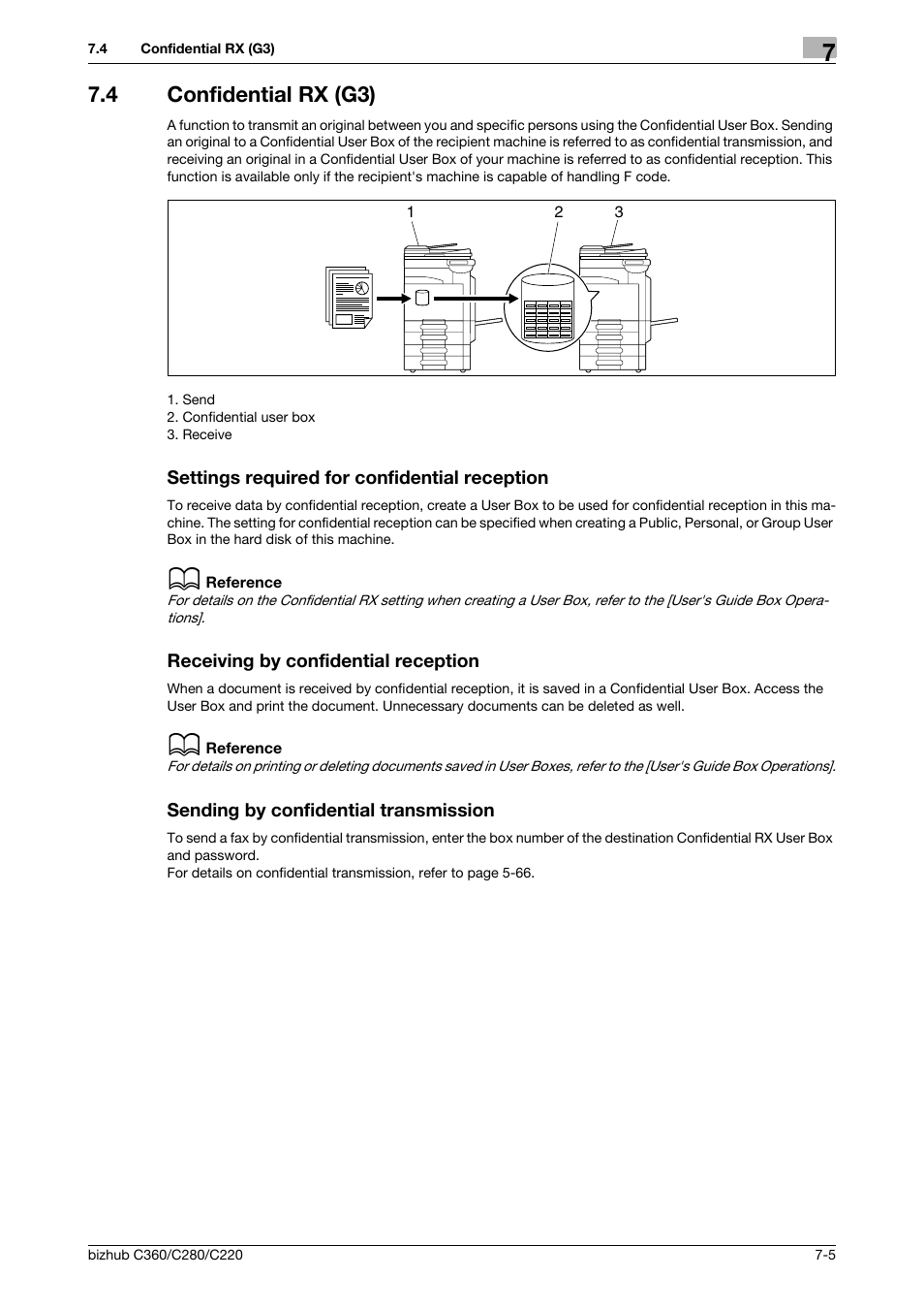 4 confidential rx (g3), Settings required for confidential reception, Receiving by confidential reception | Sending by confidential transmission | Konica Minolta BIZHUB C360 User Manual | Page 139 / 299