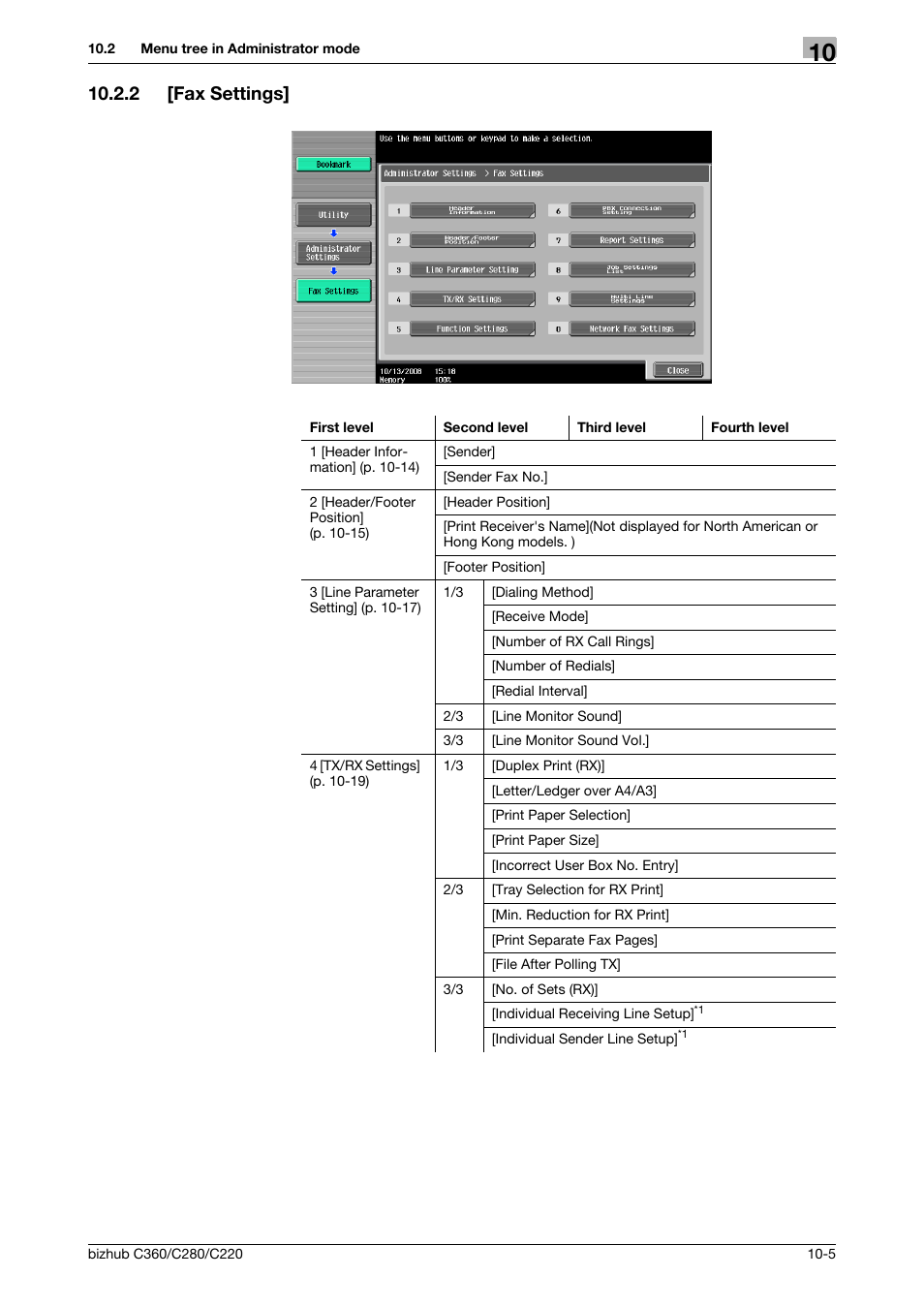 2 [fax settings, Fax settings] -5 | Konica Minolta BIZHUB C360 User Manual | Page 201 / 299