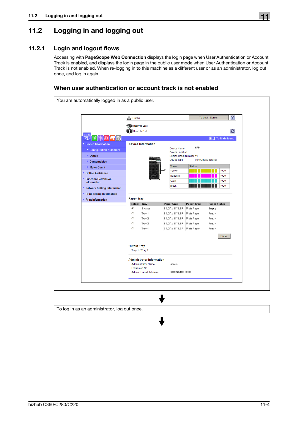 2 logging in and logging out, 1 login and logout flows, Logging in and logging out -4 | Konica Minolta BIZHUB C360 User Manual | Page 241 / 299