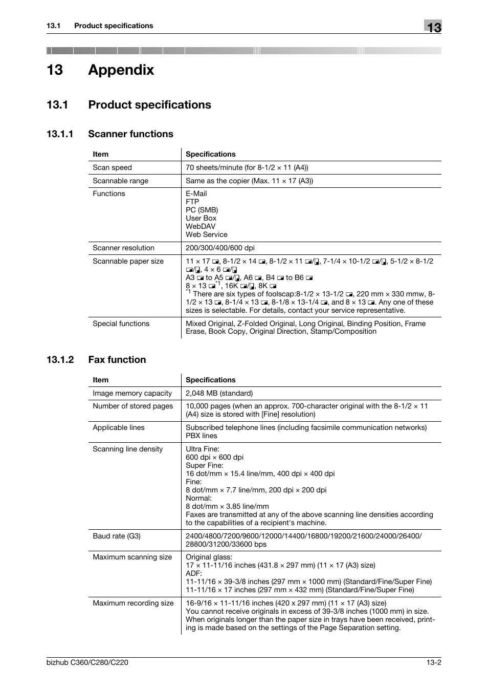 13 appendix, 1 product specifications, 1 scanner functions | 2 fax function, Appendix, Product specifications -2, Scanner functions -2, Fax function -2 | Konica Minolta BIZHUB C360 User Manual | Page 278 / 299