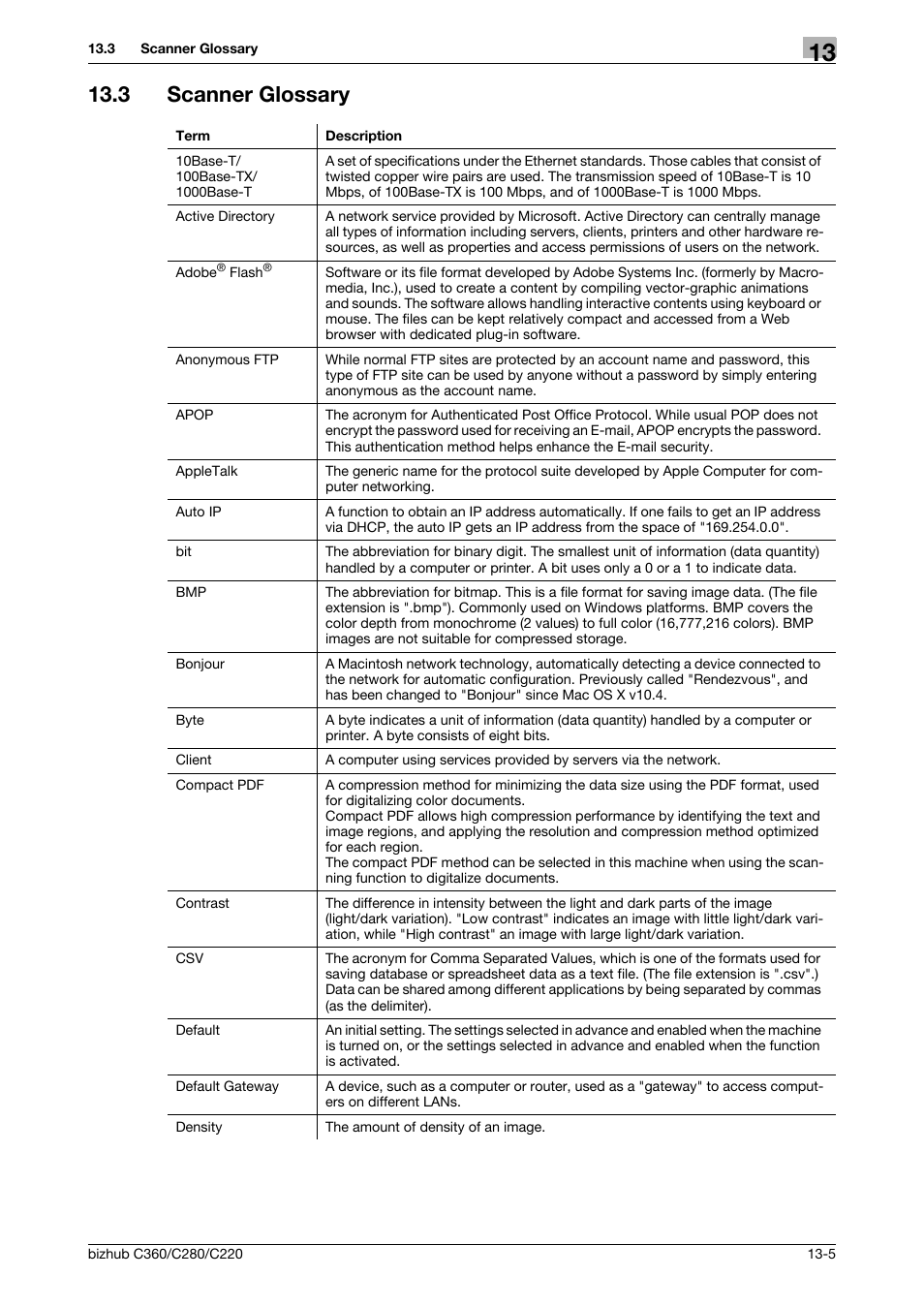 3 scanner glossary, Scanner glossary -5 | Konica Minolta BIZHUB C360 User Manual | Page 281 / 299