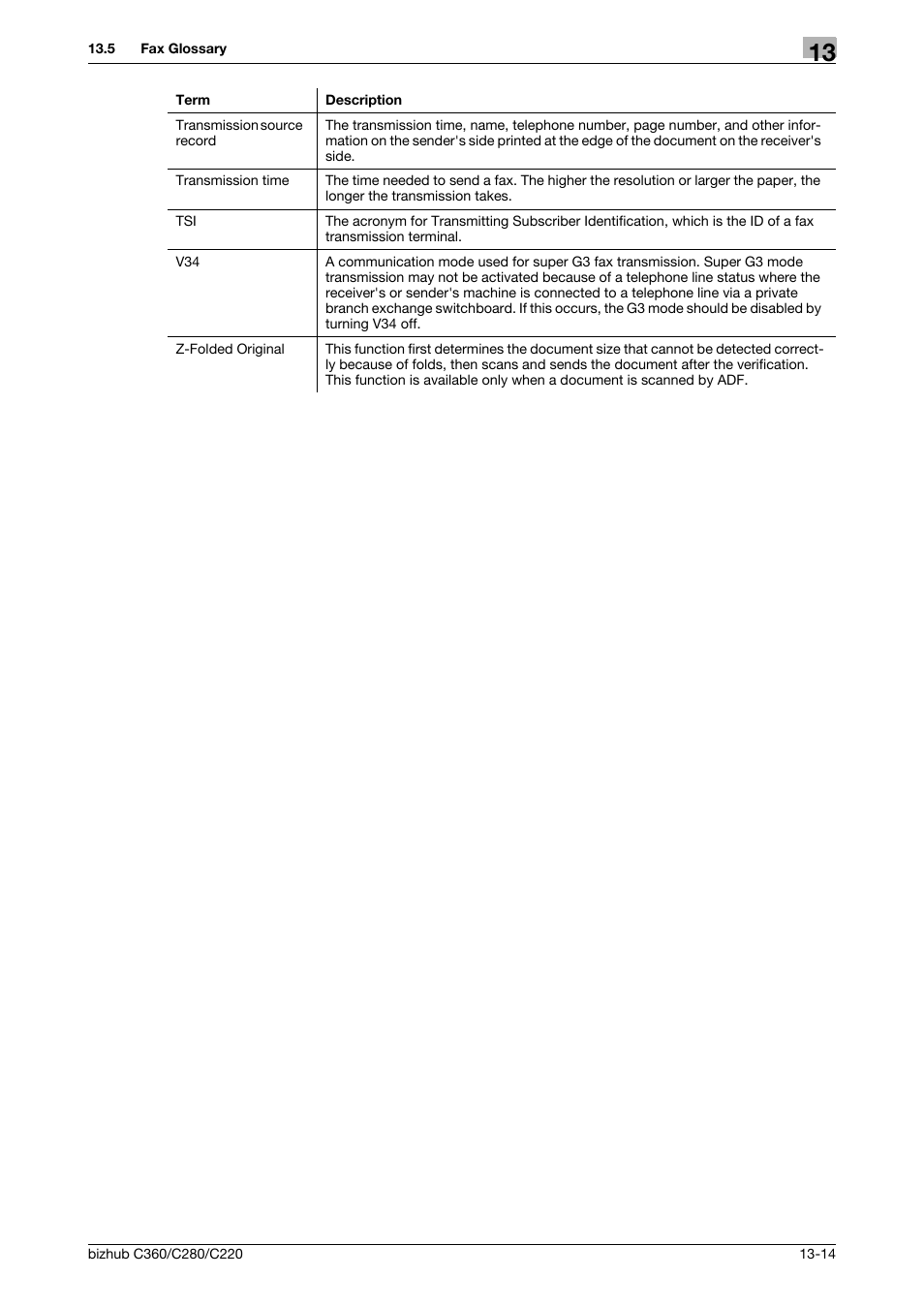 Konica Minolta BIZHUB C360 User Manual | Page 290 / 299