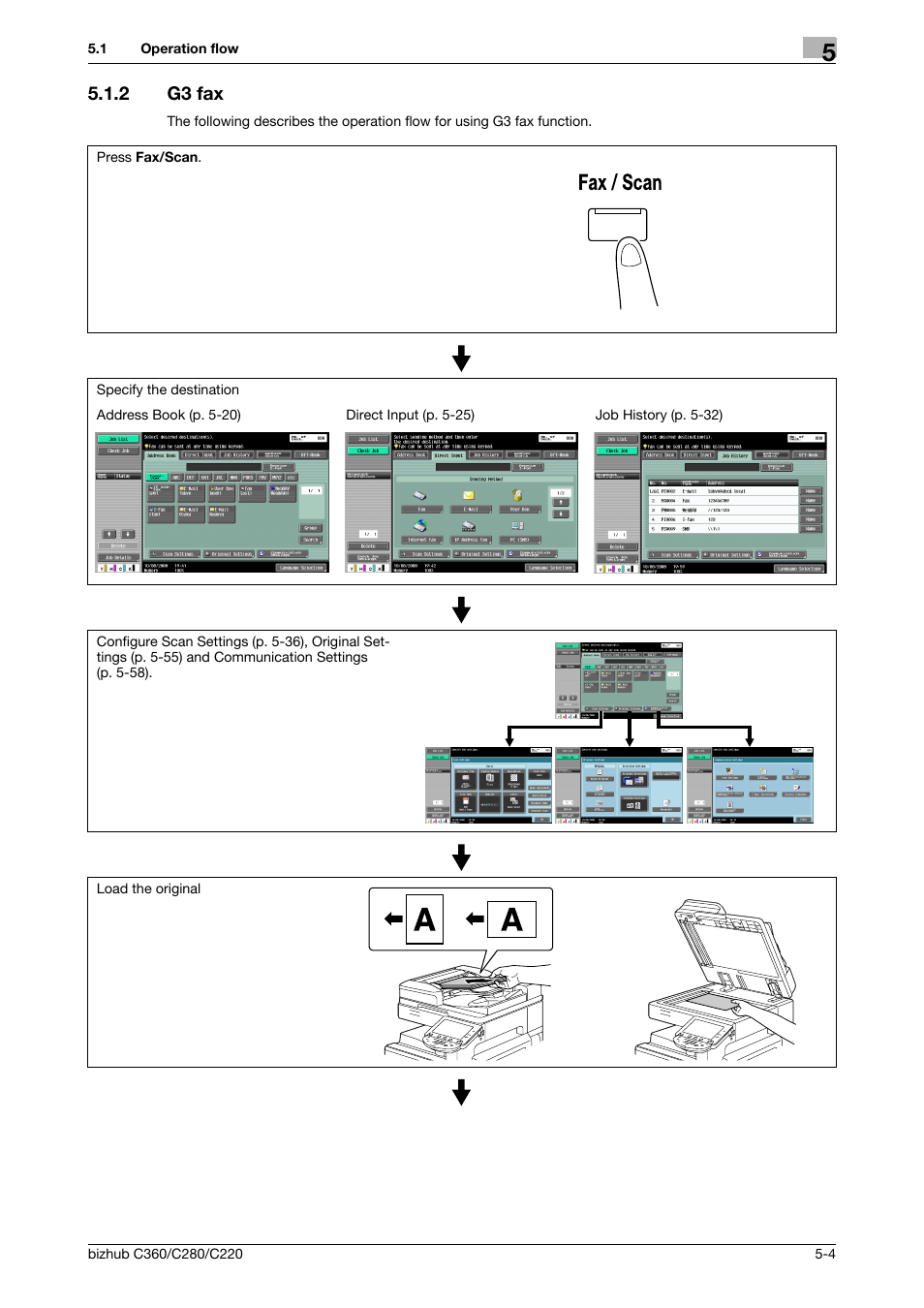 2 g3 fax, G3 fax -4 | Konica Minolta BIZHUB C360 User Manual | Page 55 / 299