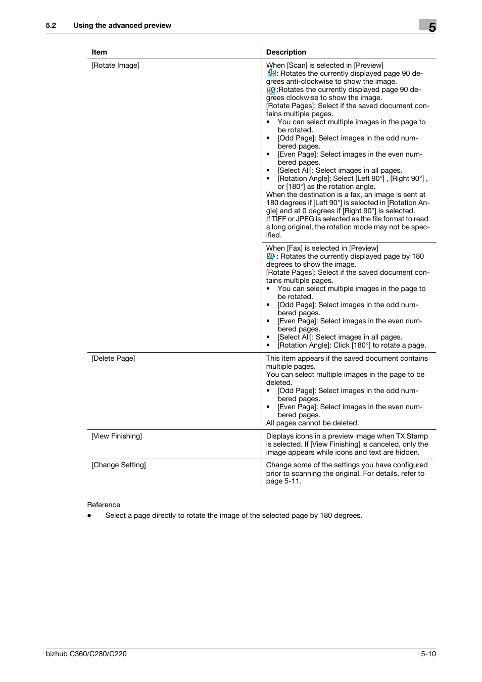 Konica Minolta BIZHUB C360 User Manual | Page 61 / 299