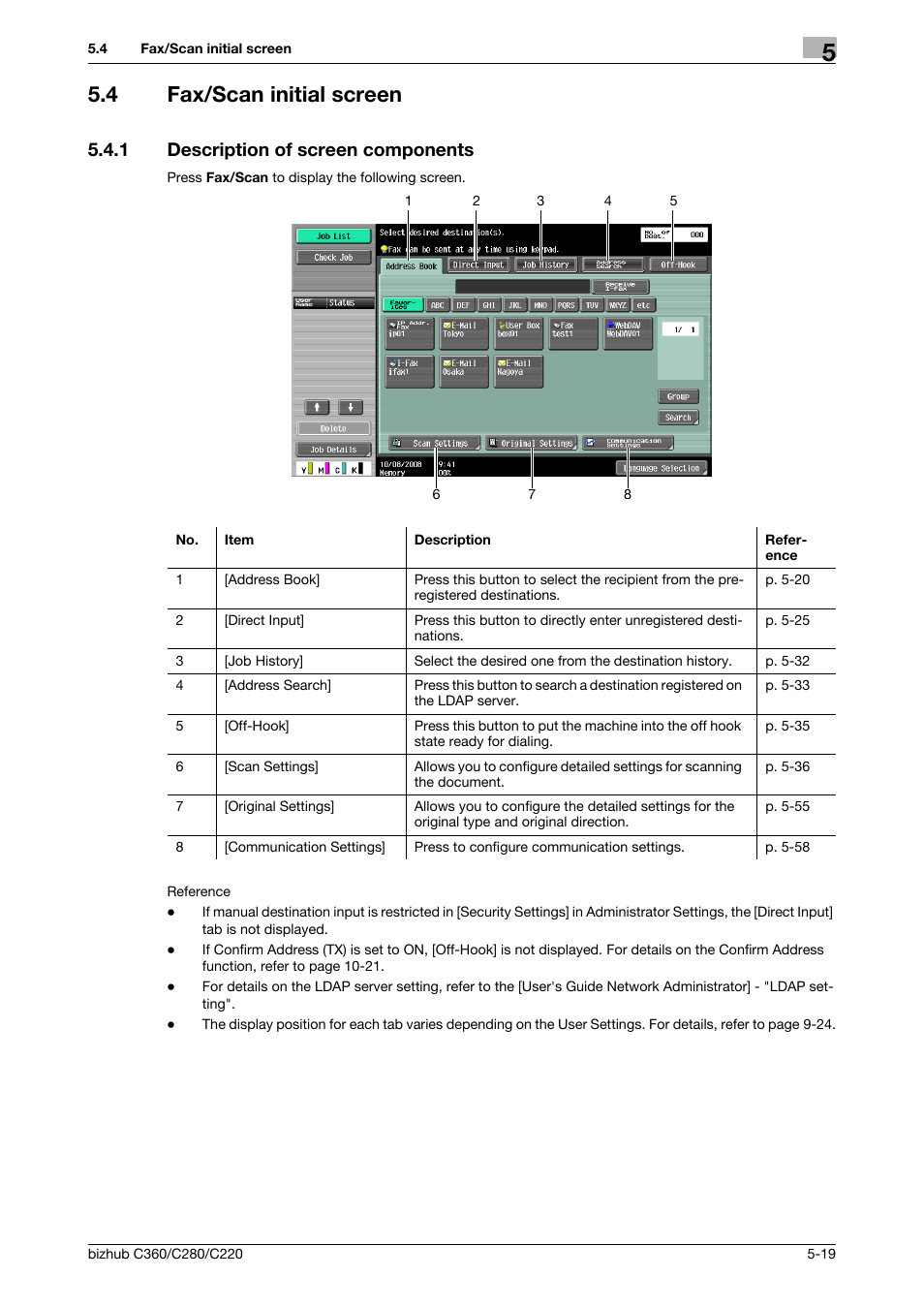 4 fax/scan initial screen, 1 description of screen components, Fax/scan initial screen -19 | Description of screen components -19 | Konica Minolta BIZHUB C360 User Manual | Page 70 / 299