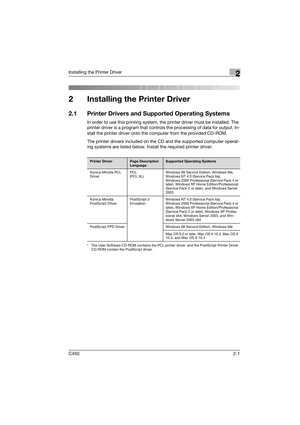 2 installing the printer driver, 1 printer drivers and supported operating systems, Installing the printer driver | Printer drivers and supported operating systems -1, 2installing the printer driver | Konica Minolta BIZHUB C450 User Manual | Page 24 / 94