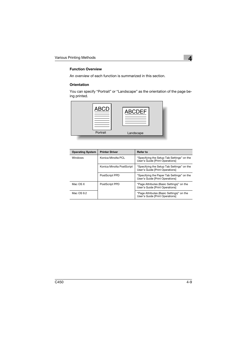 Function overview, Orientation, Function overview -9 orientation -9 | Abcd abcdef | Konica Minolta BIZHUB C450 User Manual | Page 62 / 94