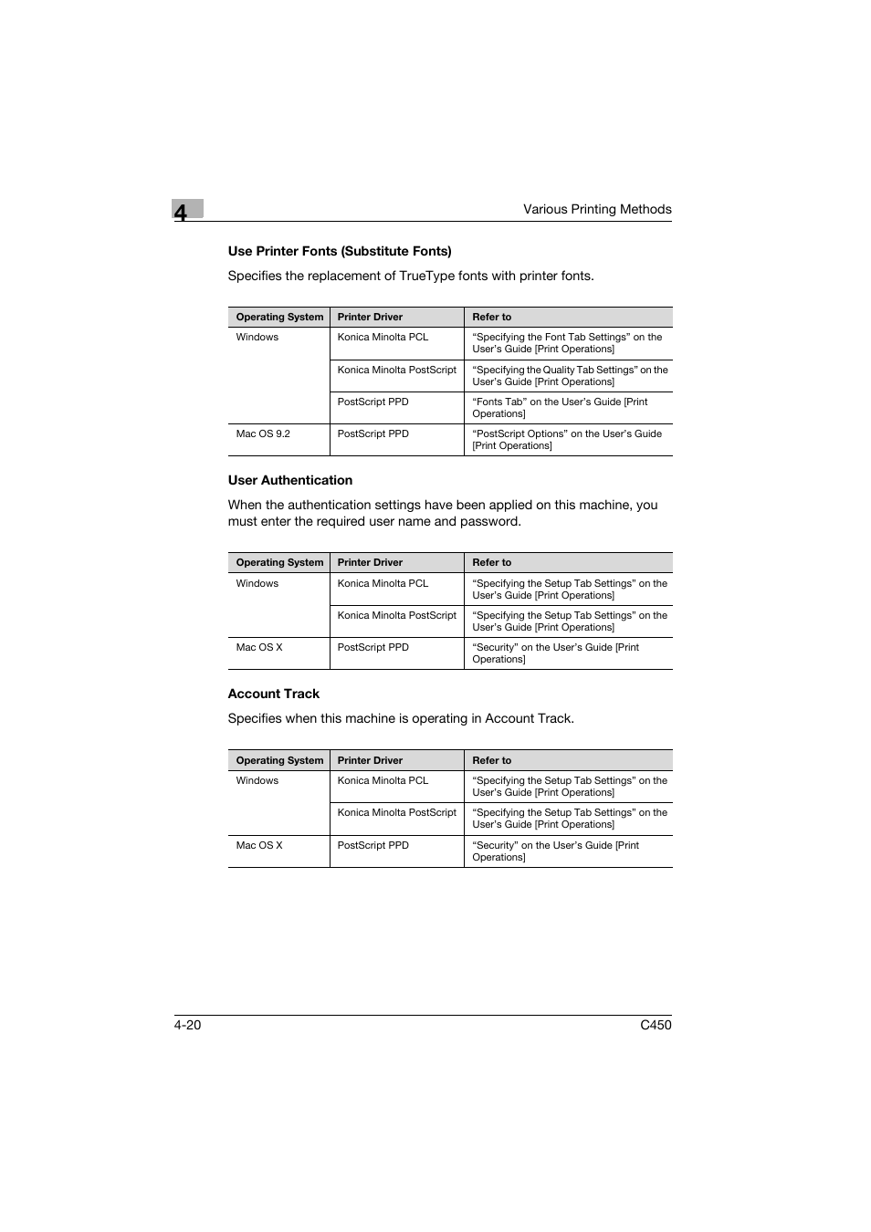 Use printer fonts (substitute fonts), User authentication, Account track | Konica Minolta BIZHUB C450 User Manual | Page 73 / 94