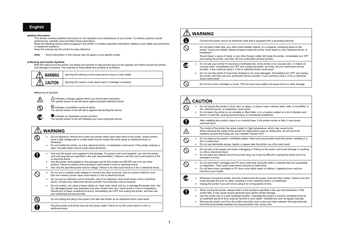 Warning, Caution, 1 english | Konica Minolta bizhub C20PX User Manual | Page 2 / 40