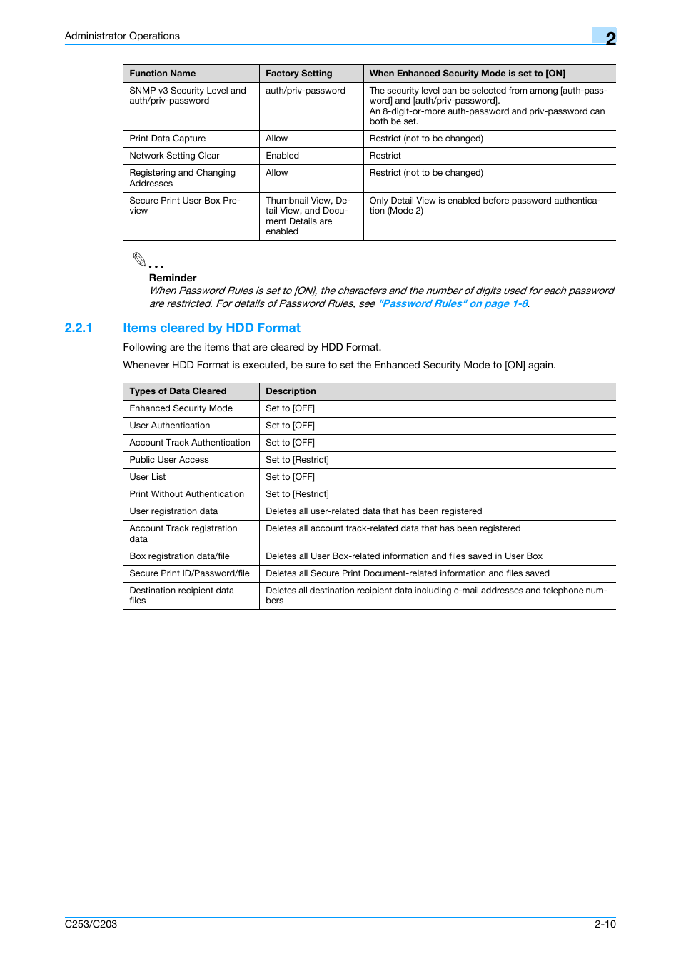 1 items cleared by hdd format, Items cleared by hdd format -10 | Konica Minolta BIZHUB C253 User Manual | Page 25 / 186