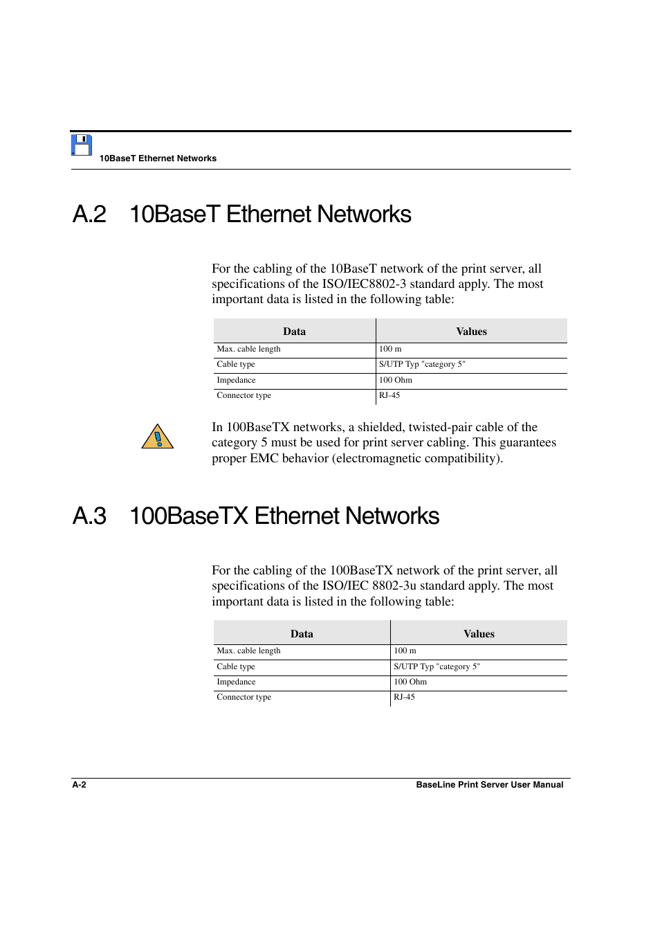 A.2 10baset ethernet networks, A.3 100basetx ethernet networks | Konica Minolta PagePro 1300 Series User Manual | Page 38 / 50