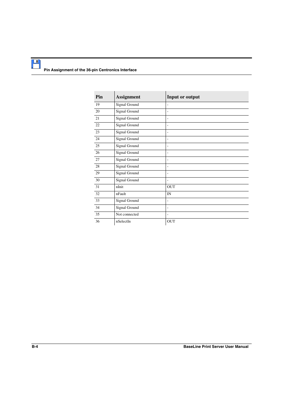 Konica Minolta PagePro 1300 Series User Manual | Page 44 / 50