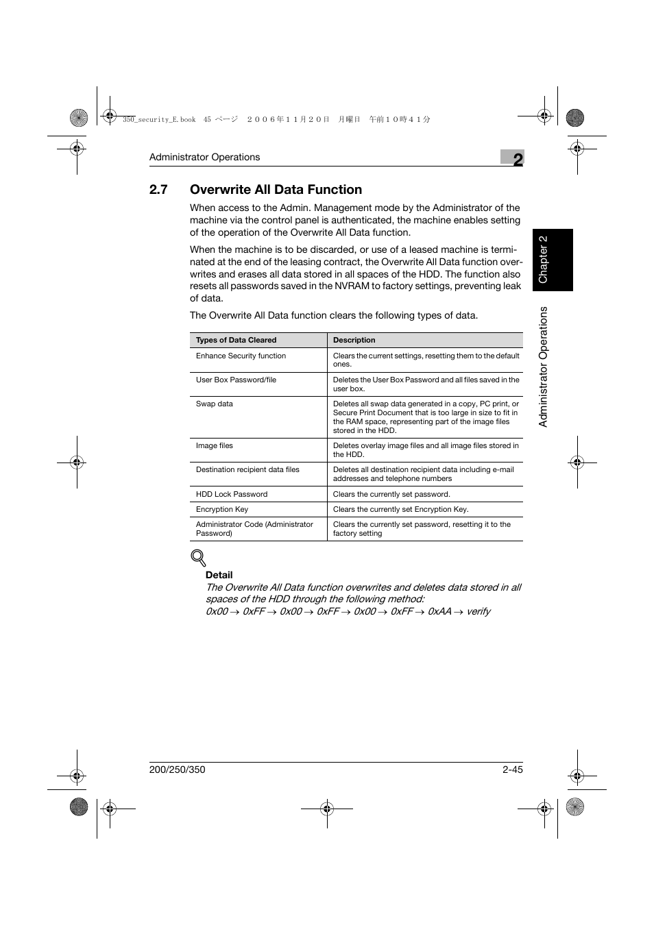 7 overwrite all data function, Overwrite all data function -45 | Konica Minolta bizhub 200 User Manual | Page 62 / 90