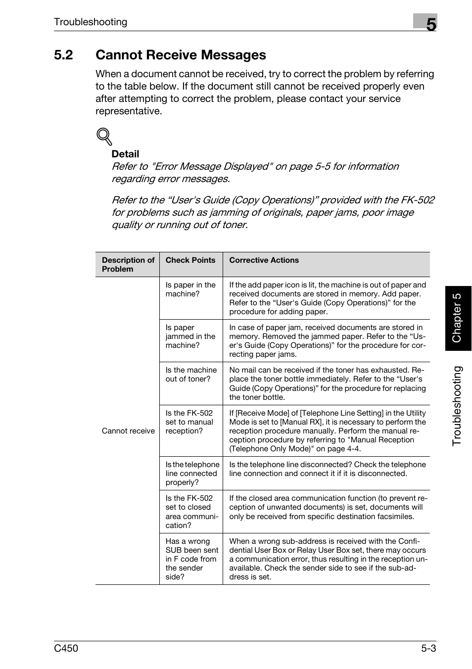 2 cannot receive messages, Cannot receive messages -3 | Konica Minolta FK-502 User Manual | Page 132 / 450