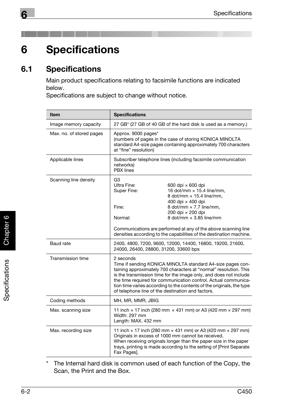 6 specifications, 1 specifications, Specifications | Specifications -2, 6specifications, Sp ecific ations chap te r 6 | Konica Minolta FK-502 User Manual | Page 137 / 450