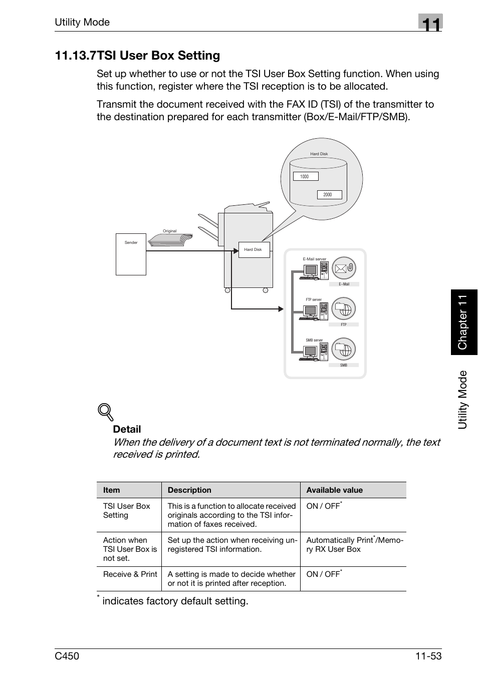 7 tsi user box setting, Tsi user box setting -53, 7tsi user box setting | Utility mode ch ap te r 11, Utility mode, Detail, Indicates factory default setting | Konica Minolta FK-502 User Manual | Page 312 / 450