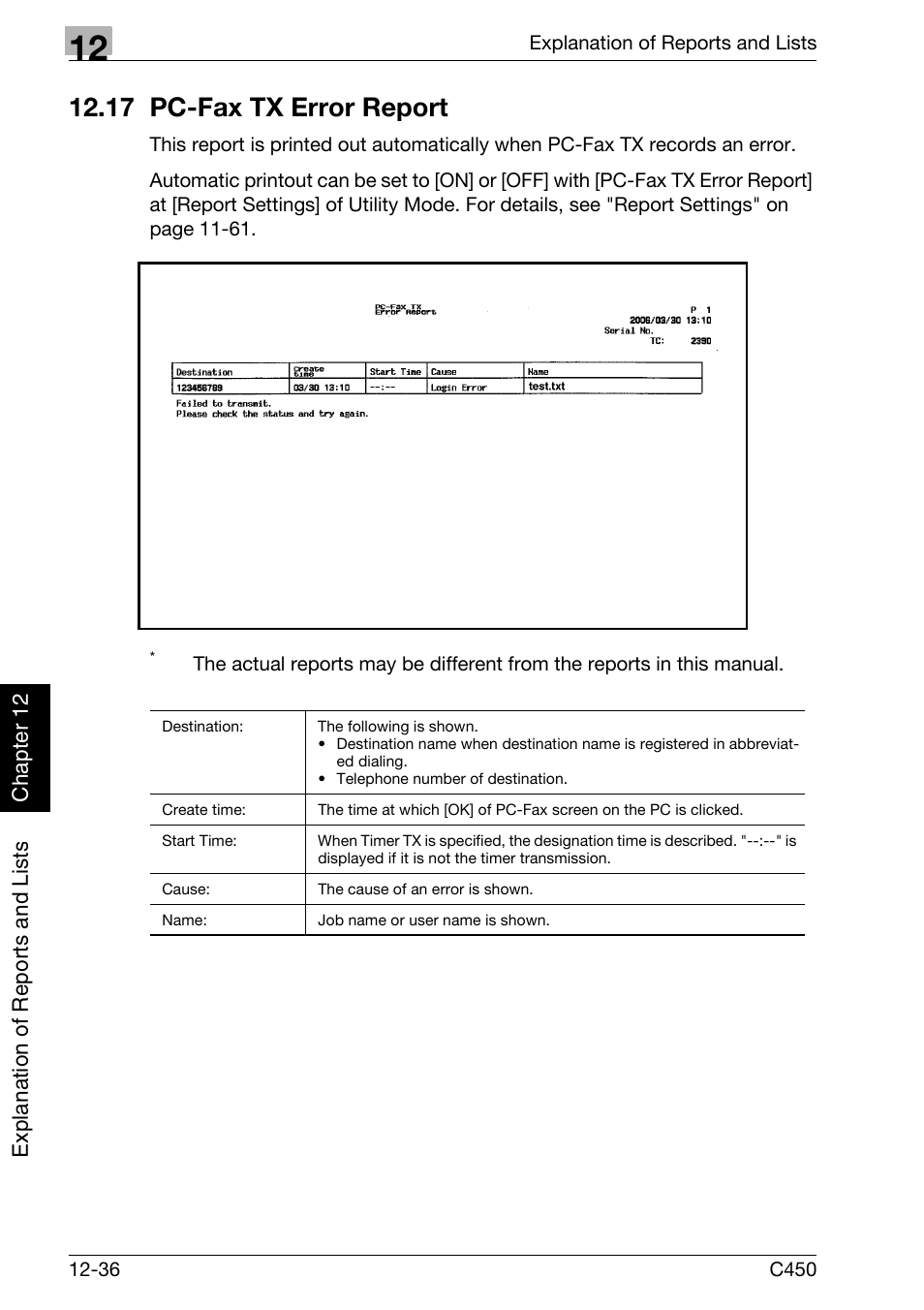 17 pc-fax tx error report, 17 pc-fax tx error report -36 | Konica Minolta FK-502 User Manual | Page 371 / 450