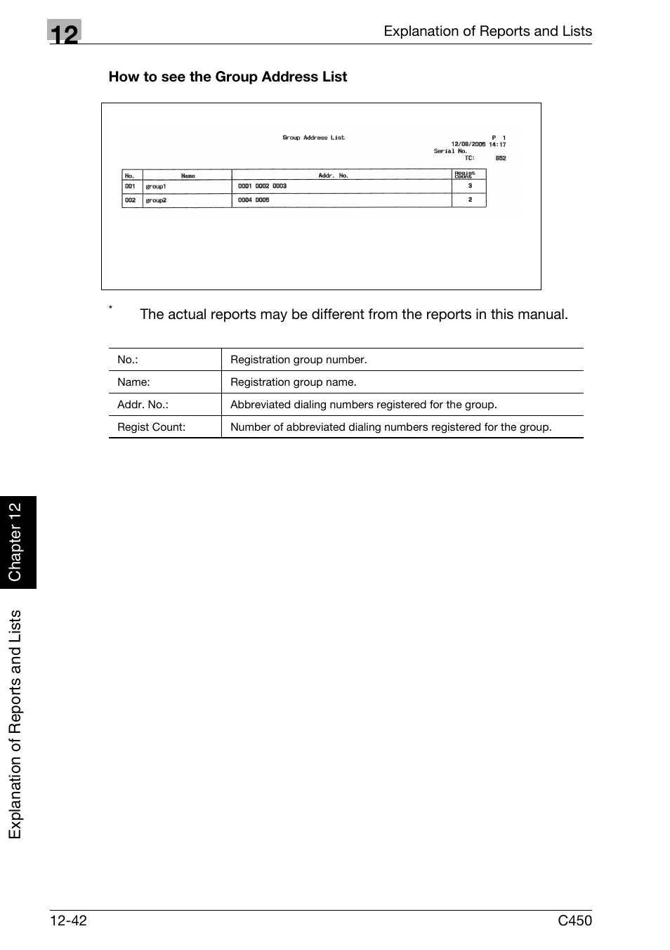 How to see the group address list | Konica Minolta FK-502 User Manual | Page 377 / 450