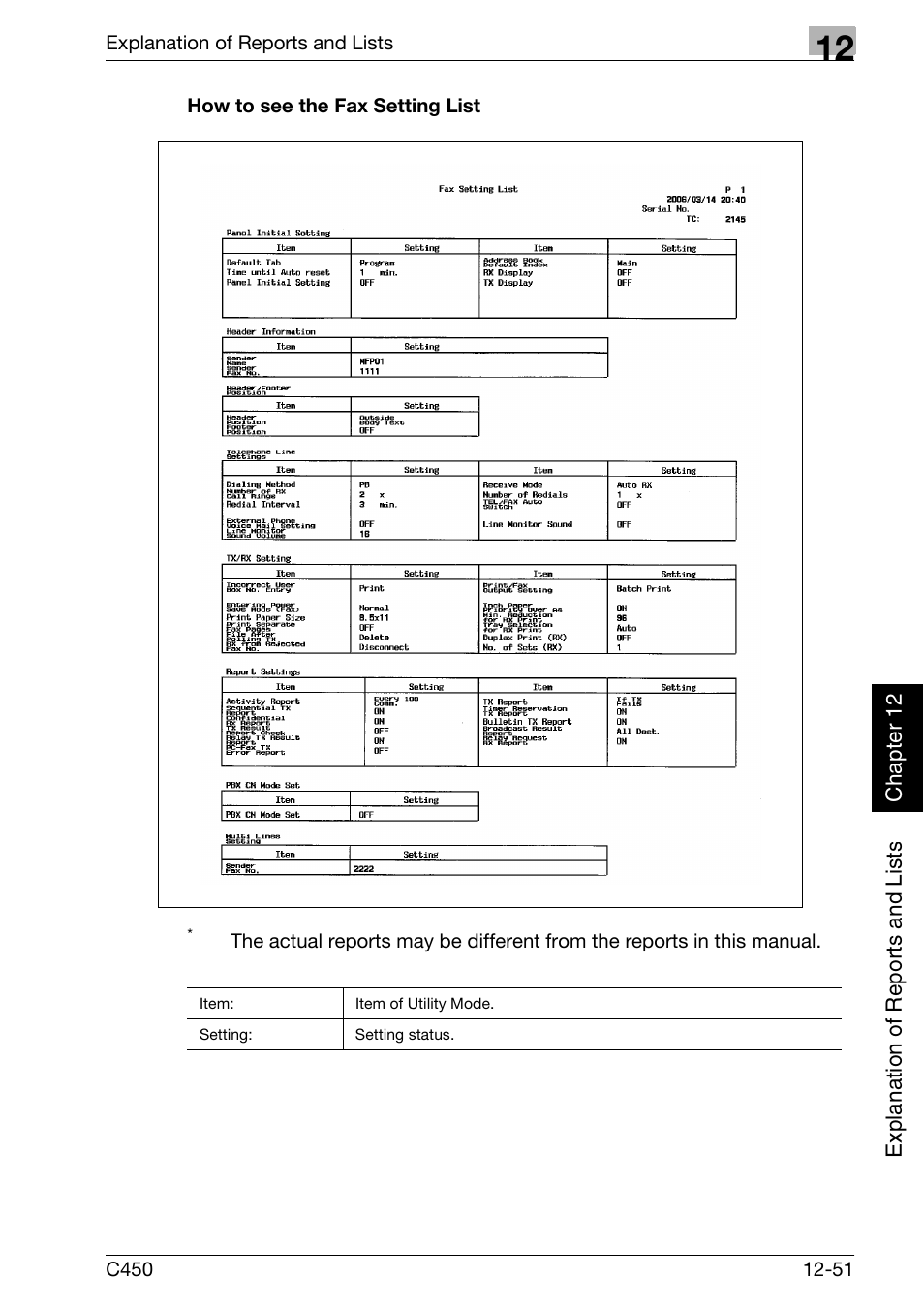 How to see the fax setting list | Konica Minolta FK-502 User Manual | Page 386 / 450