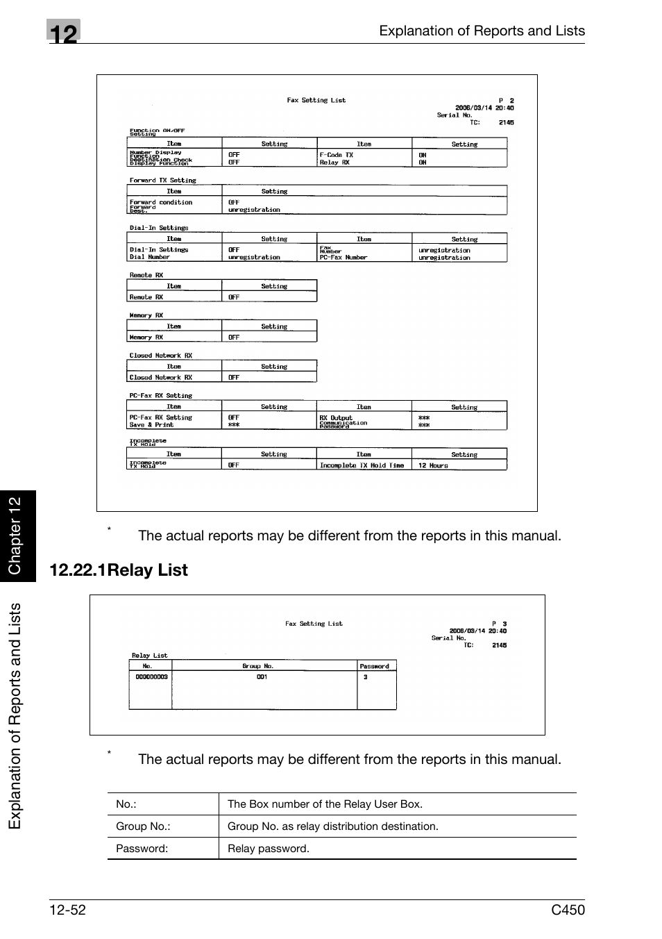 1 relay list, Relay list -52, 1relay list | Konica Minolta FK-502 User Manual | Page 387 / 450