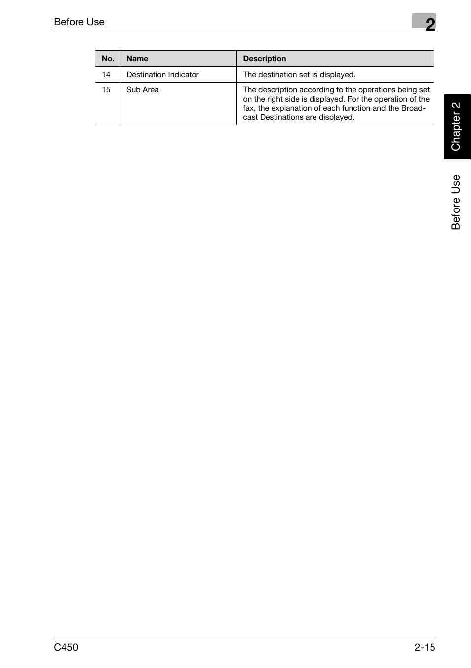 Konica Minolta FK-502 User Manual | Page 44 / 450