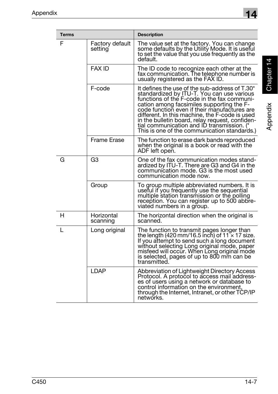 Konica Minolta FK-502 User Manual | Page 440 / 450