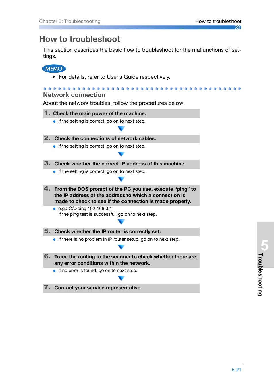 How to troubleshoot, Network connection, How to troubleshoot -21 | Network connection -21 | Konica Minolta bizhub PRO 1200 User Manual | Page 111 / 134