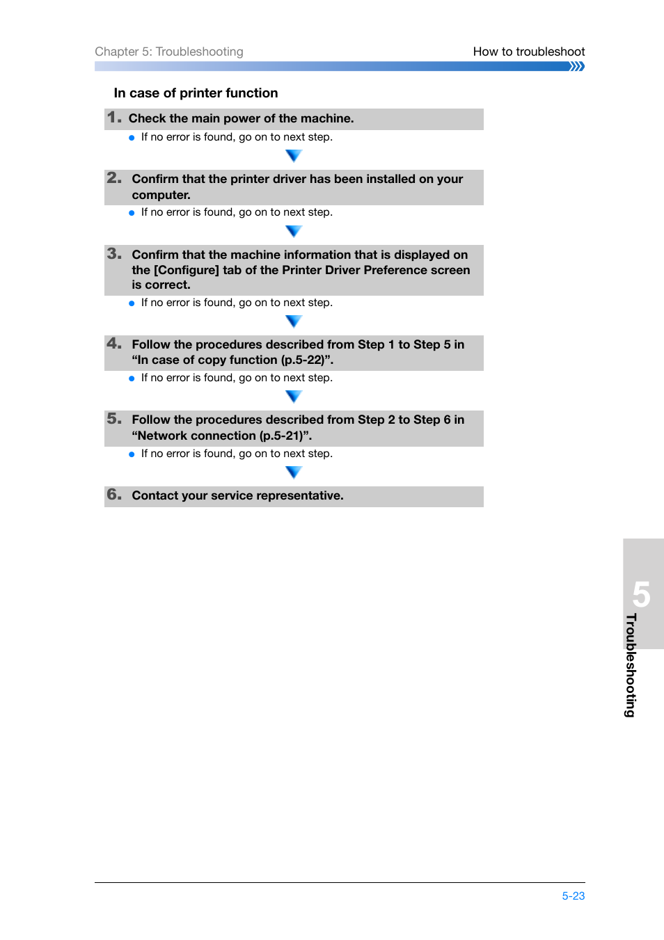 Konica Minolta bizhub PRO 1200 User Manual | Page 113 / 134