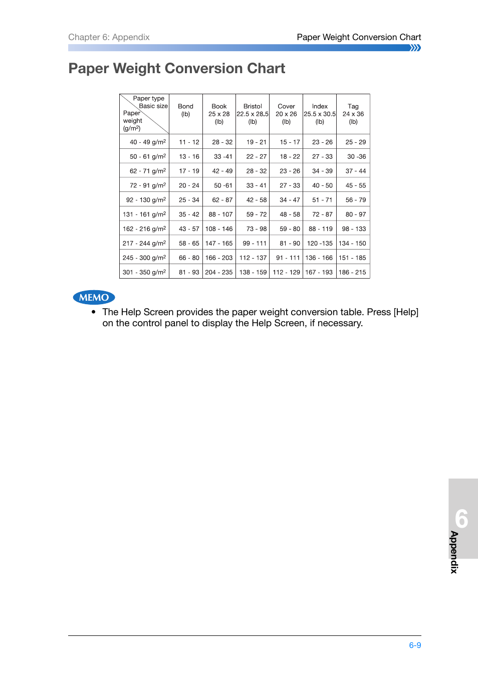 Paper weight conversion chart, Paper weight conversion chart -9, Nversion table (p.6-9) | Konica Minolta bizhub PRO 1200 User Manual | Page 123 / 134