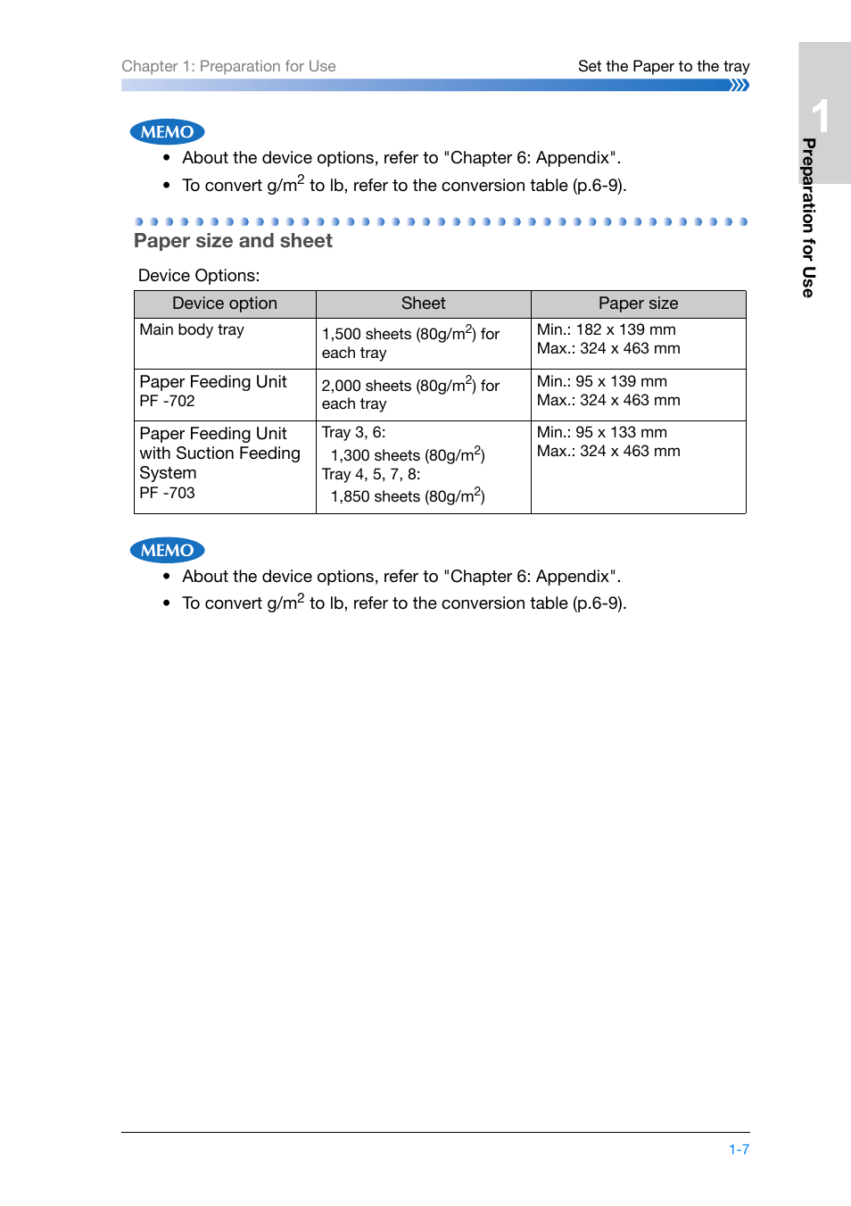 Paper size and sheet, Paper size and sheet -7 | Konica Minolta bizhub PRO 1200 User Manual | Page 17 / 134