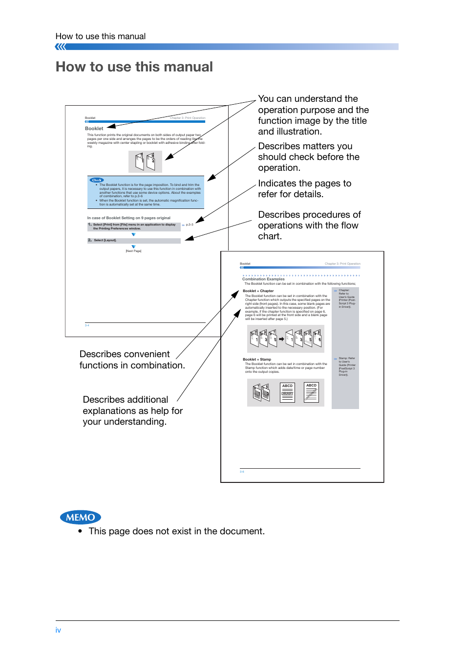 How to use this manual, This page does not exist in the document | Konica Minolta bizhub PRO 1200 User Manual | Page 6 / 134