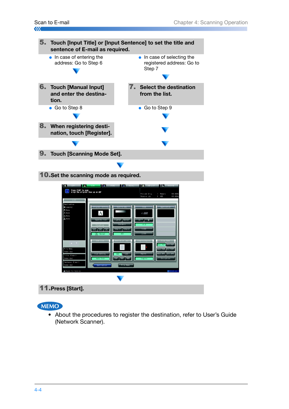 Konica Minolta bizhub PRO 1200 User Manual | Page 86 / 134