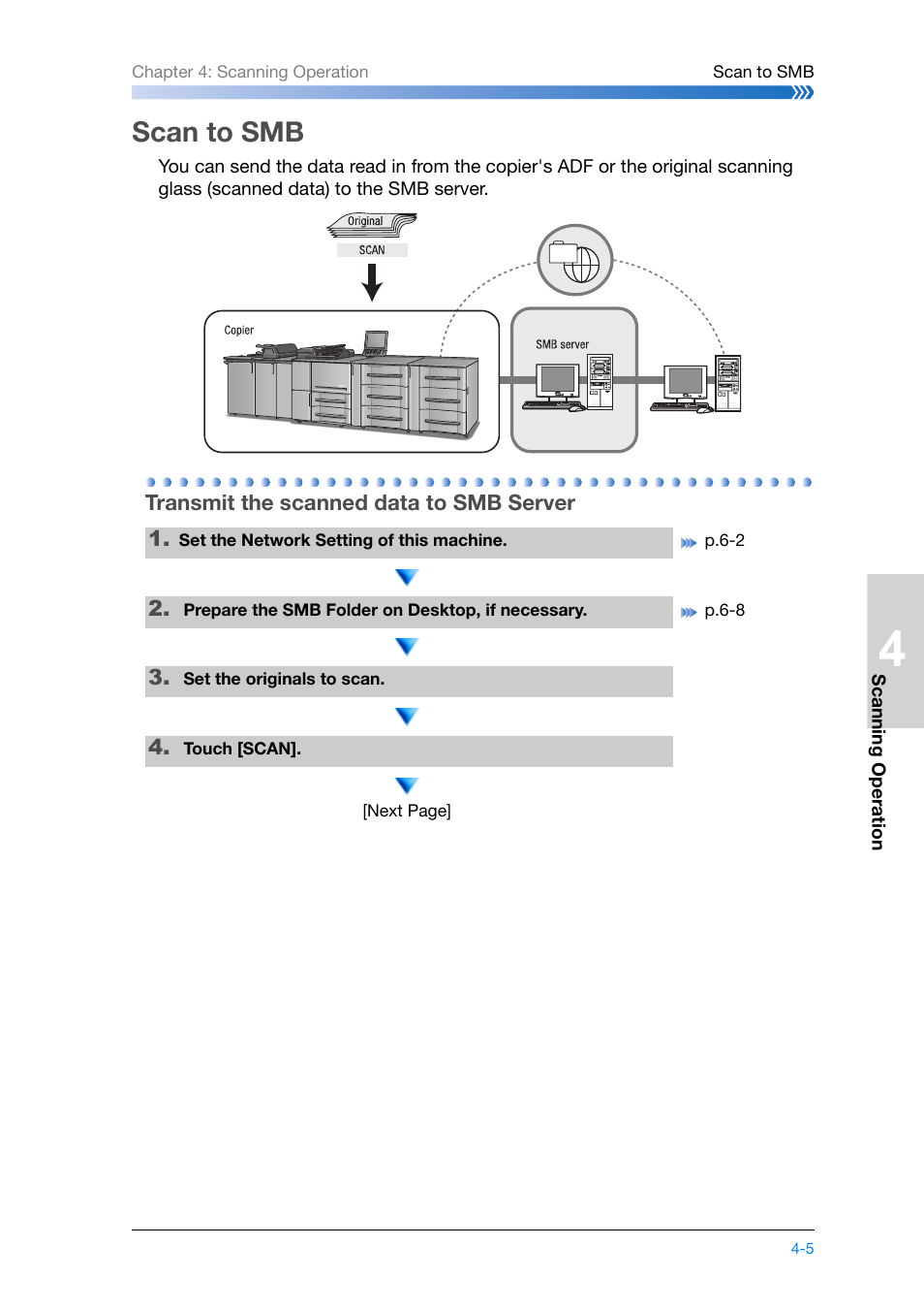 Scan to smb, Transmit the scanned data to smb server, Scan to smb -5 | Transmit the scanned data to smb server -5, P.4-5 | Konica Minolta bizhub PRO 1200 User Manual | Page 87 / 134