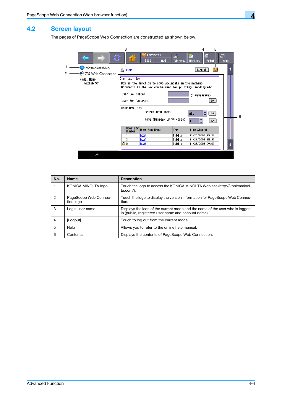 2 screen layout, Screen layout -4 | Konica Minolta bizhub 751 User Manual | Page 29 / 84