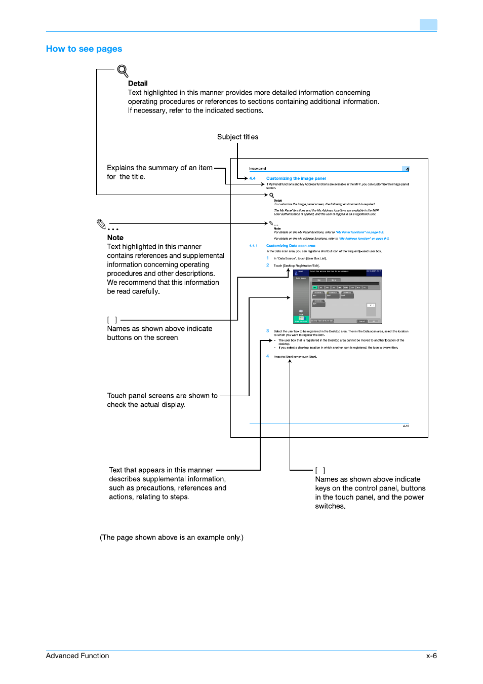 Konica Minolta bizhub 751 User Manual | Page 7 / 84