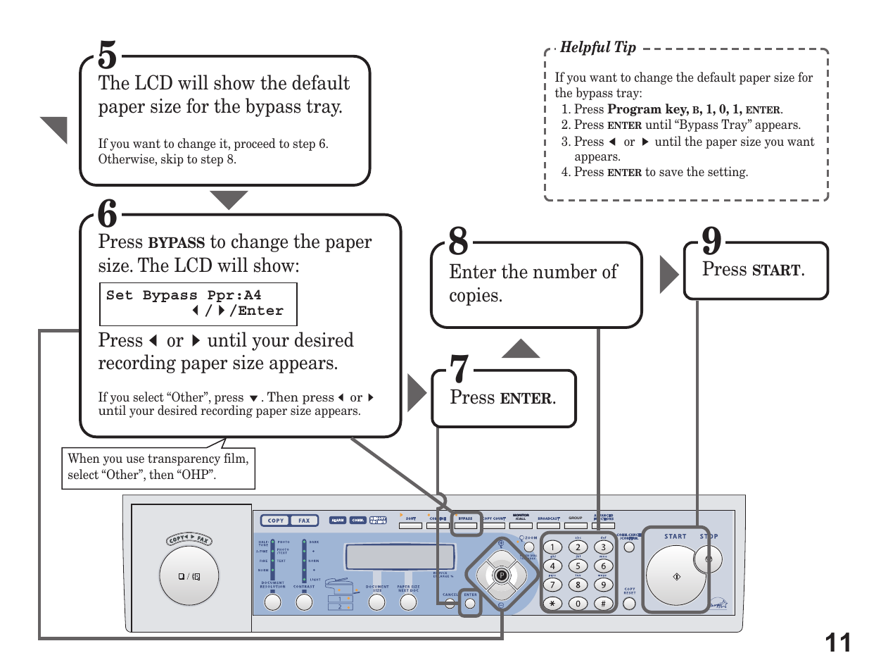 Press, Enter the number of copies | Konica Minolta 7013 User Manual | Page 11 / 20